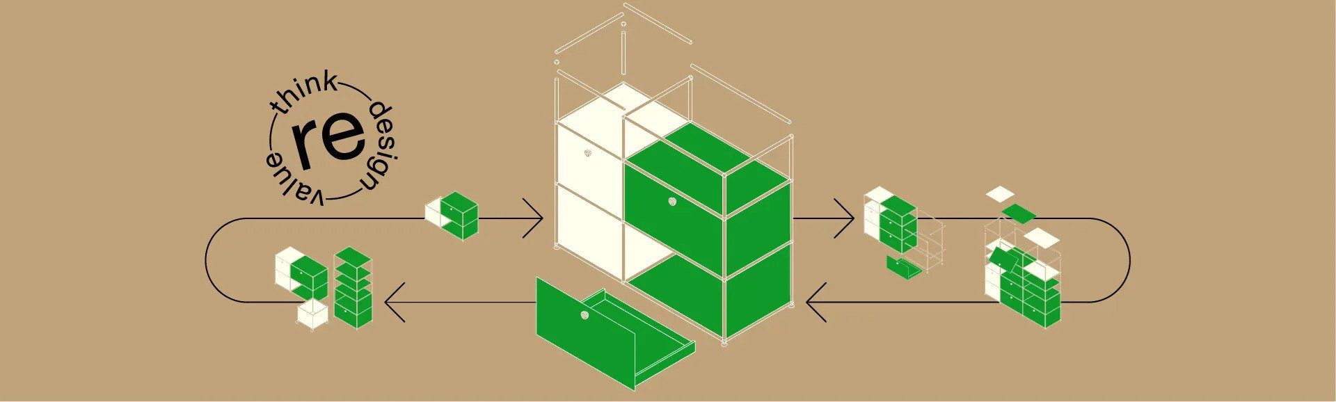 usm_sustainability_illus